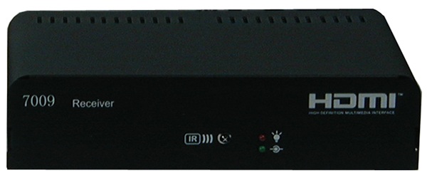 SatKing HDMI PLC-Receiver